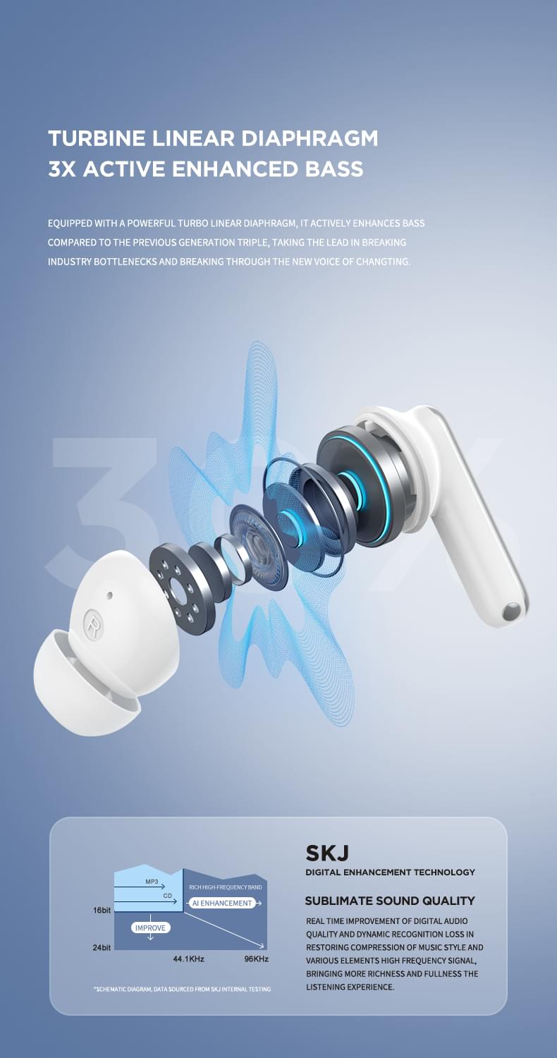 Apis-A05 Bluetooth Headphones Wholesale Wireless Sports Earphones Headphones Wireless Bluetooth 5.4 TWS Noise Cancelling Gaming Earphone - Image 8
